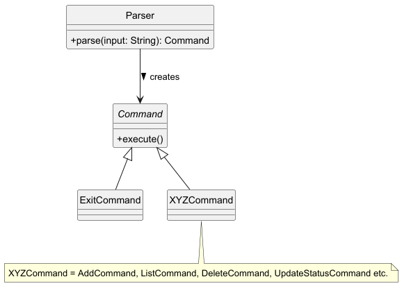 ParserClass